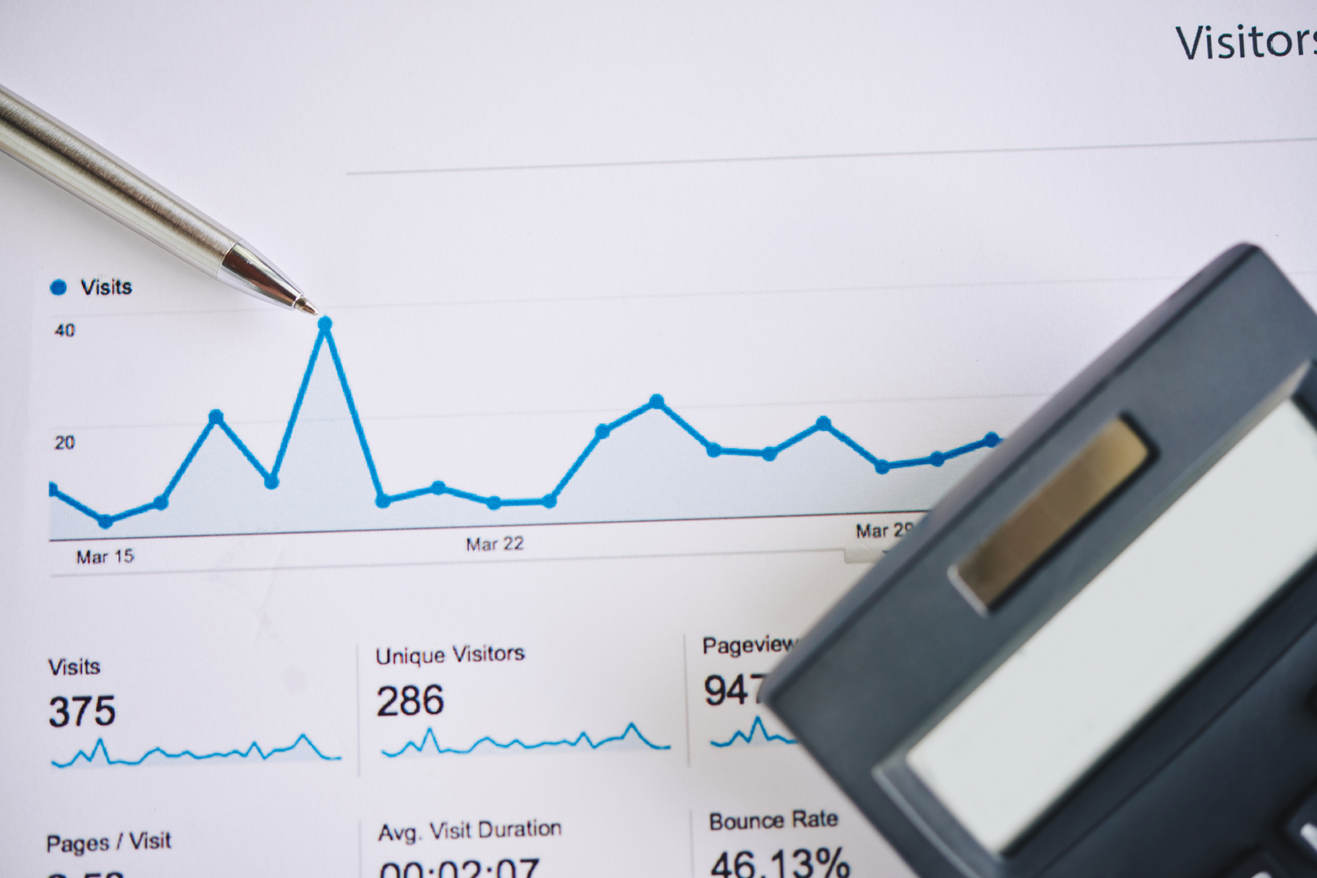 Google Analytics Now Tracks AI Traffic